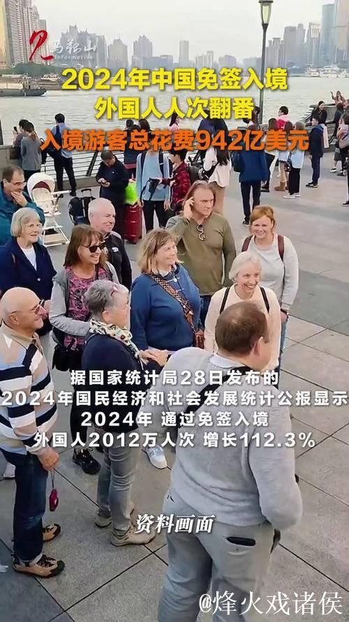 2024年我国免签入境外国人人次翻番