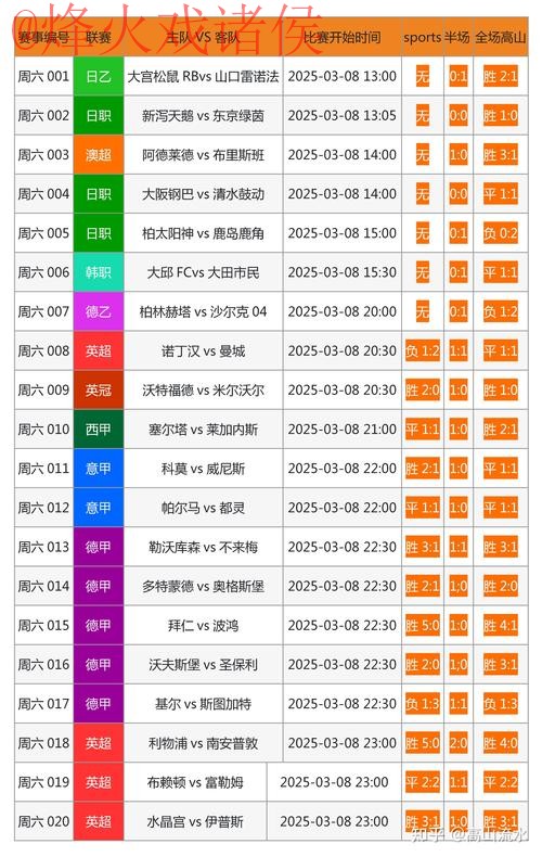 全面解析世界杯外围推荐最新网址攻略