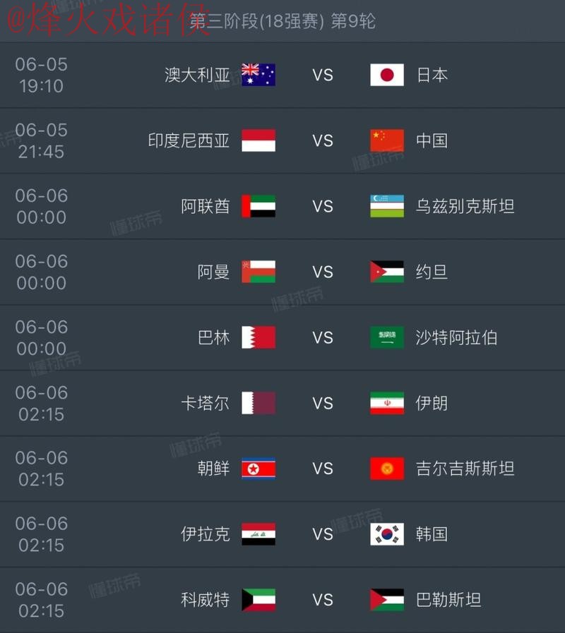 2026世界杯比分网站最新资讯与赛果分析