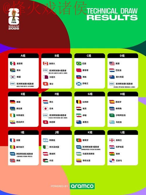 最新世界杯盘口最新地址解析