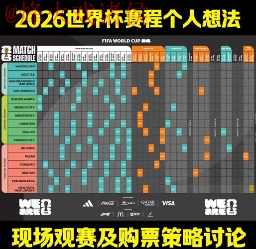 2026世界杯在线投注热门趋势分析 2026世界杯在线投注热门趋势分析
