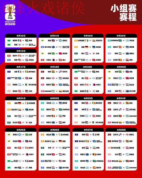 2026世界杯在线投注热门趋势分析 2026世界杯在线投注热门趋势分析